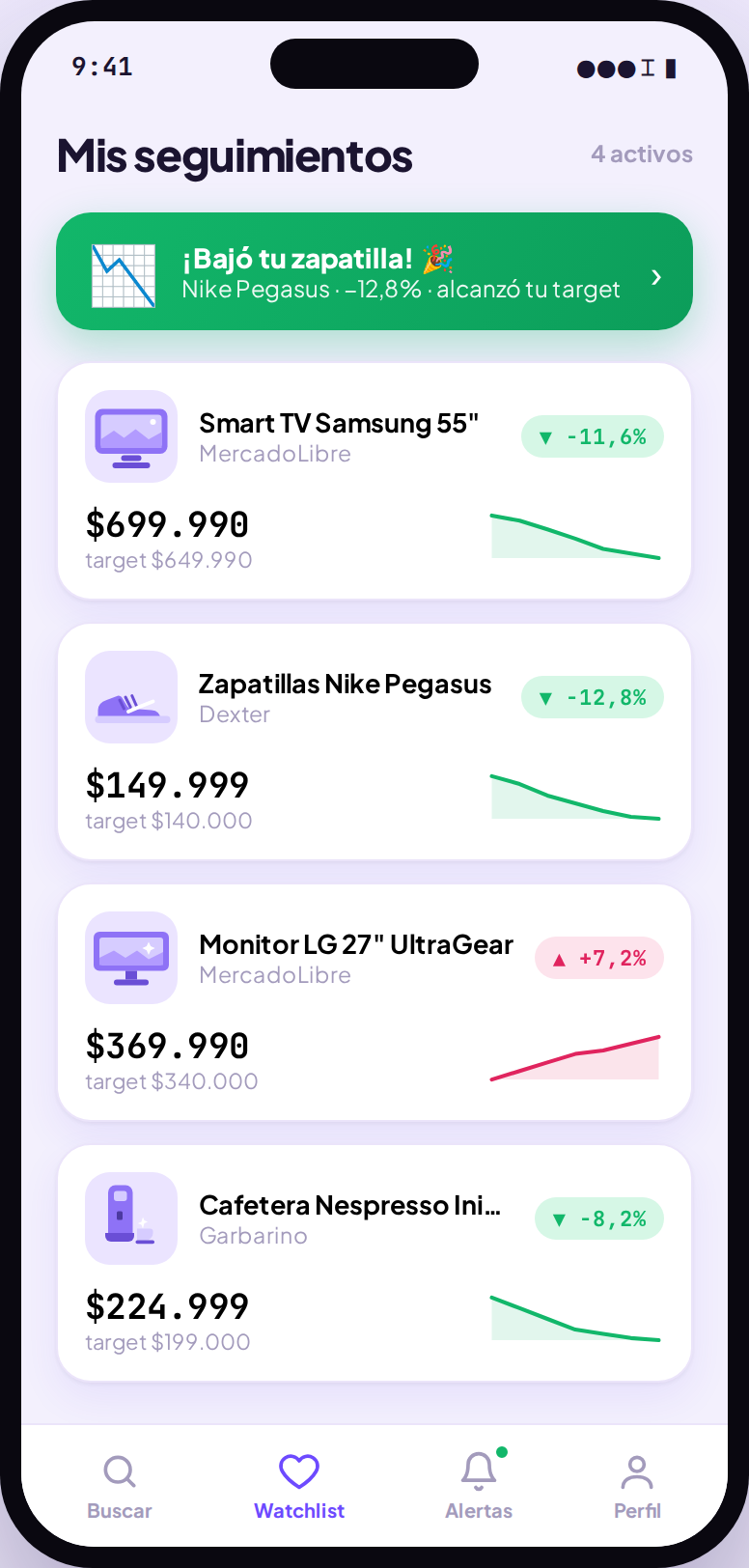 PriceGhost — captura de pantalla de seguimientos